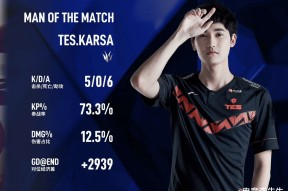 Karsa重返赛场，持续失利首场状态出色，TL观众沸腾！热度持续攀升-爱游戏体育下载